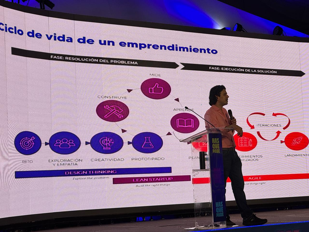 Caso De Emprendimiento De Un Panelista Caso De Emprendimiento De Un Panelista